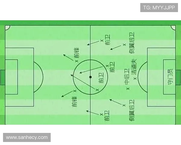 成都足球队的战术灵活性分析与未来发展方向探讨